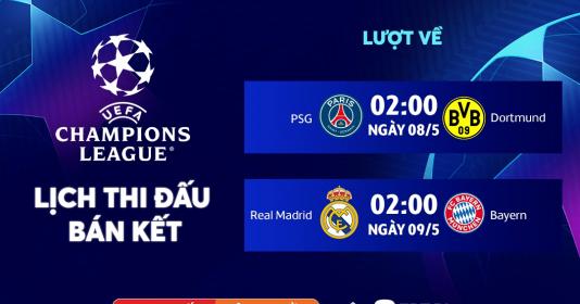 Một cầu thủ tấn công của Borussia Dortmund, ví dụ như Donyell Malen, rê bóng tốc độ qua hậu vệ đối phương trong một trận đấu Bundesliga quan trọng.