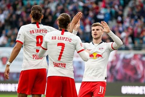 Sự thành công của các đội bóng Bundesliga trong các giải đấu quốc tế
