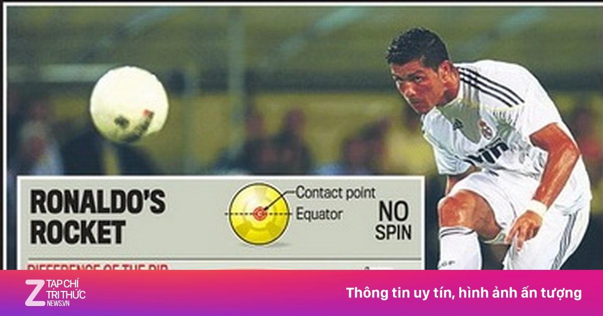 Cristiano Ronaldo tung cú sút uy lực cho Real Madrid, biểu tượng sức mạnh của siêu sao La Liga.