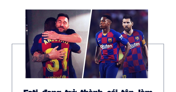 Hình ảnh biểu tượng sân tập của La Masia (Barcelona) và La Fábrica (Real Madrid) đặt cạnh nhau, tượng trưng cho sự cạnh tranh và phát triển cầu thủ trẻ đỉnh cao.