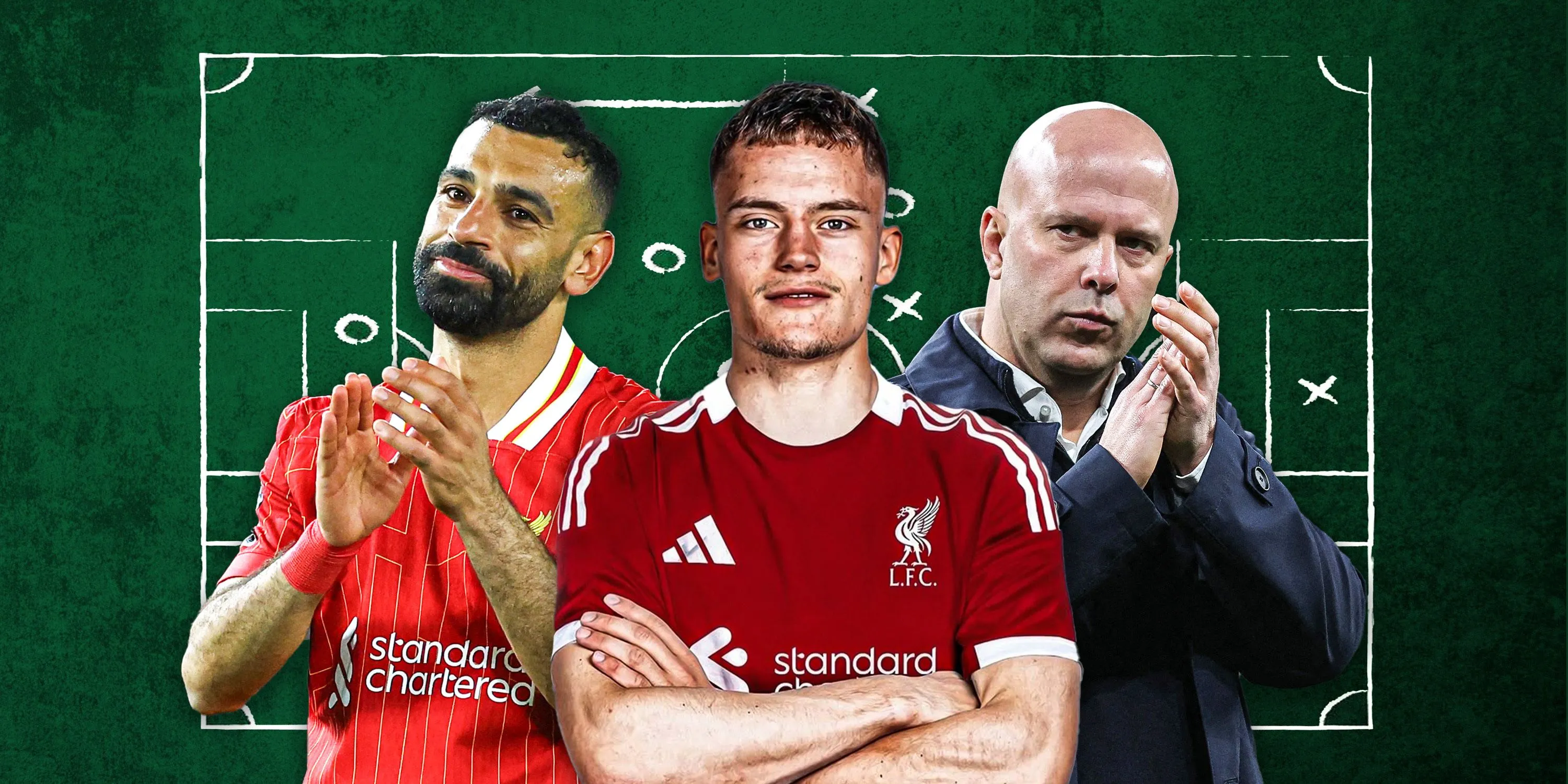 Đội hình tiềm năng của Liverpool dưới thời Arne Slot sau các bản hợp đồng mới